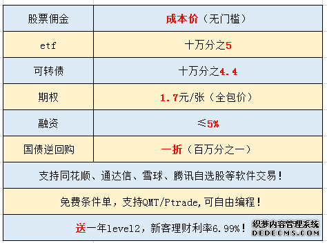 云财经股票内参快讯724滚动更新_今日股票市场最新消息