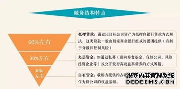 上海财联社：2026两融新政国内前三多空双向交易平台交易规则解析