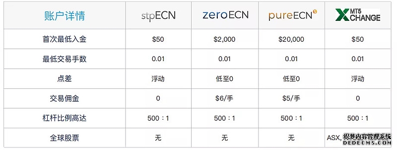汇炒股APP下载